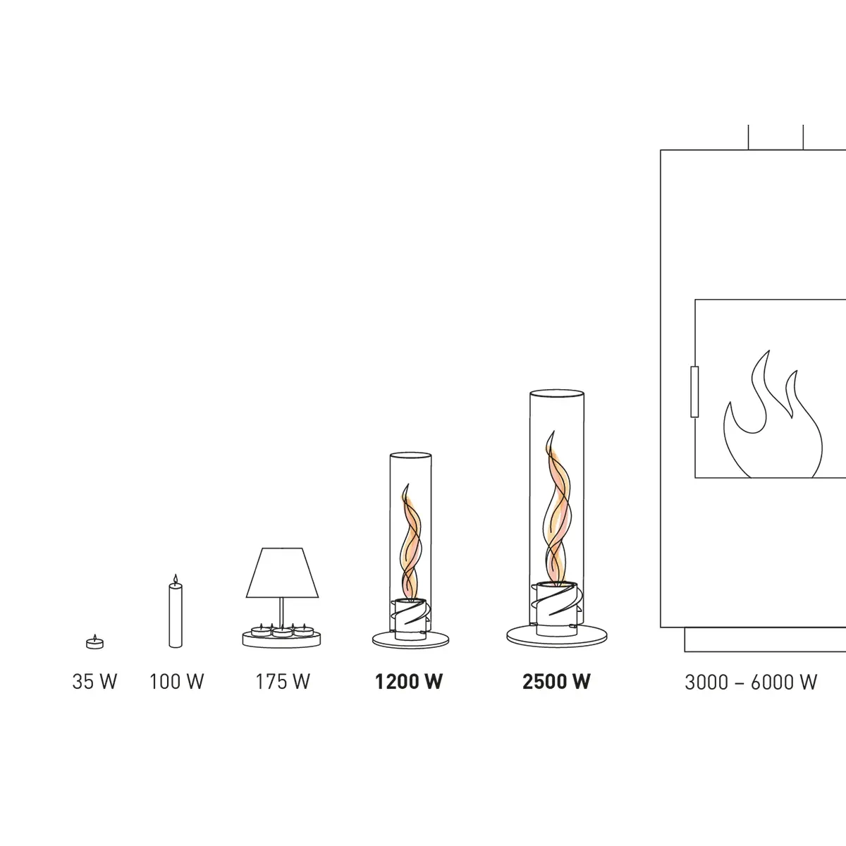 spin-air-900-1200-puissance-watt_137056300